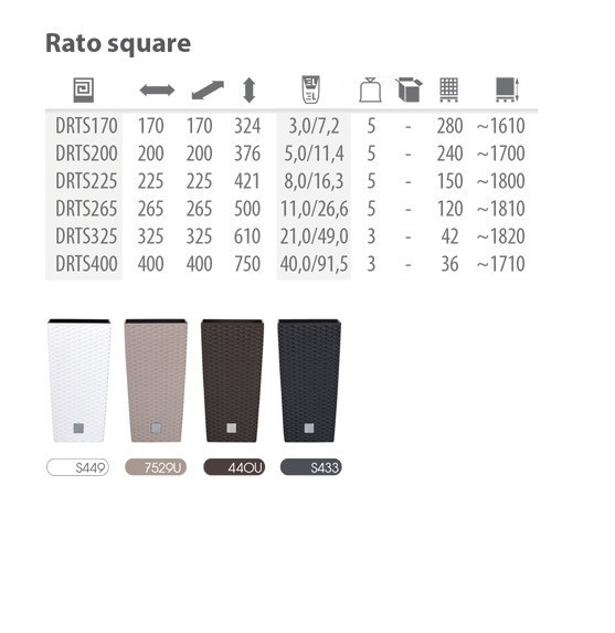 Вазон для цветов Rato square 400, графит - фото 4 - id-p99511171