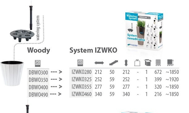 Система автополива Set-watering system IZWKO SYSTEM 355 - фото 6 - id-p99511528