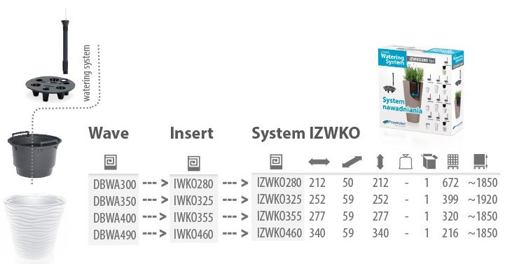 Система автополива Set-watering system IZWKO SYSTEM 355 - фото 9 - id-p99511528