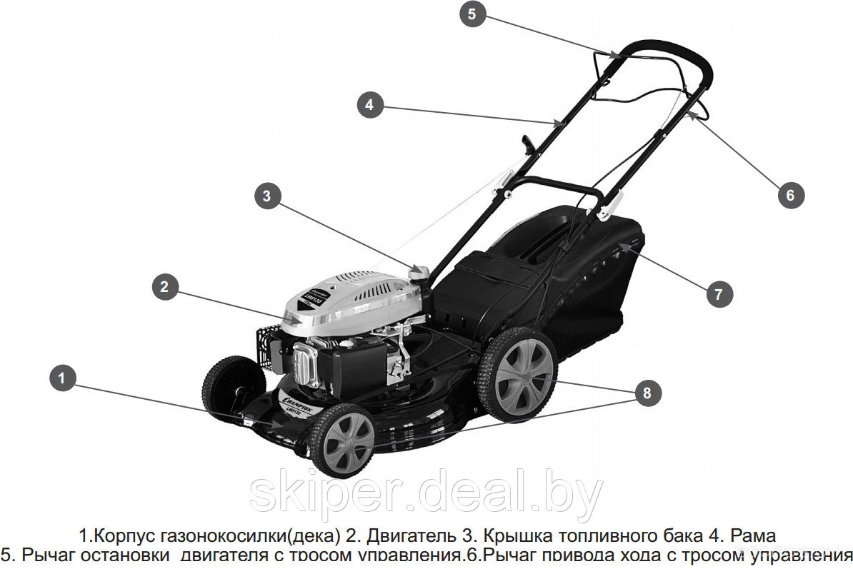 Газонокосилка бензиновая Champion LM4630 - фото 3 - id-p99573693