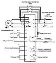 УСТРОЙСТВА ПЛАВНОГО ПУСКА PRS 3000, фото 2