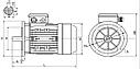 ТРЕХФАЗНЫЙ АСИНХРОННЫЙ ЭЛЕКТРОДВИГАТЕЛЬ ABLE Y2, фото 3