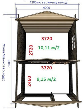 Летний дом ЛЕСНОЙ 4х5,5м   Любые виды кровли, фото 3