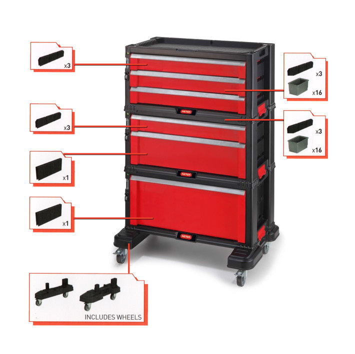 Комод для инструментов SET 6 DRAWER 1+2+3A CETAL-RED - фото 4 - id-p99720696