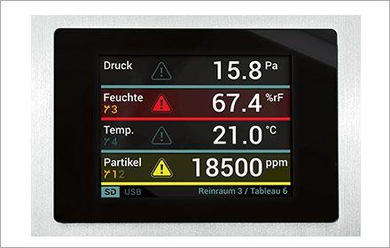 EA16 – Measured Value Display 3,5“ Touch LCD