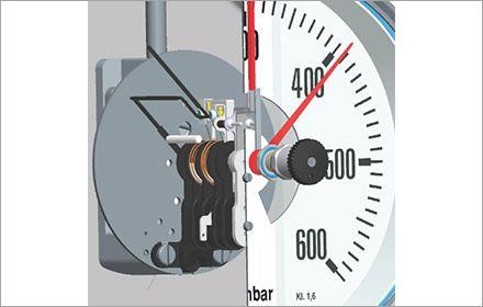 KE – Electrical Attachments for installation - analogue measurement devices