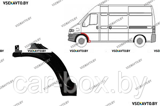 Арка передняя левая PEUGEOT BOXER 2 03.1994-04.2002 , задняя часть, под дверь