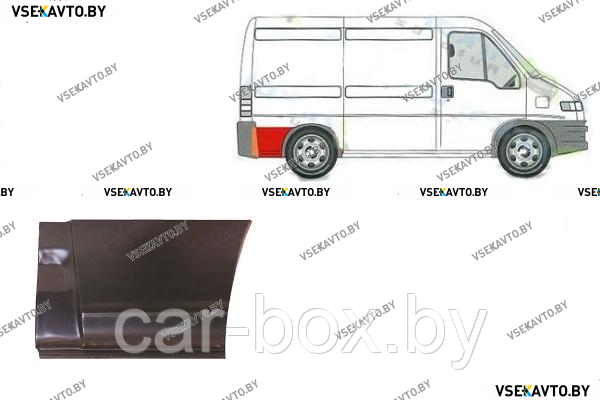 Крыло заднее правое PEUGEOT BOXER 2 12.2001-04.2006 задняя часть (за колесом), ремкомплект