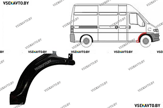 Арка передняя FIAT DUCATO 2 02.1994-04.2002 , задняя часть, под дверь правая