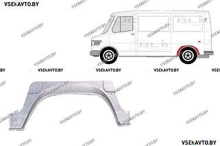 Арка задняя MERCEDES L 207-410 (601,602) 01.1977-06.1995 (левая=правая) внутренняя часть