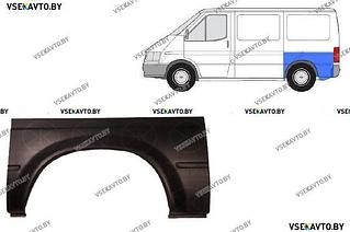 Крыло заднее левое FORD TRANSIT 01.1985-09.1991 ремкомплект, короткая / длинная база сдвоенных шин "спарка"