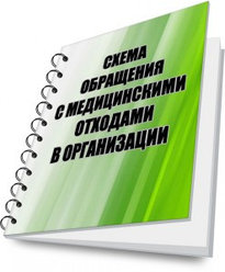 Обращение с медицинскими отходами