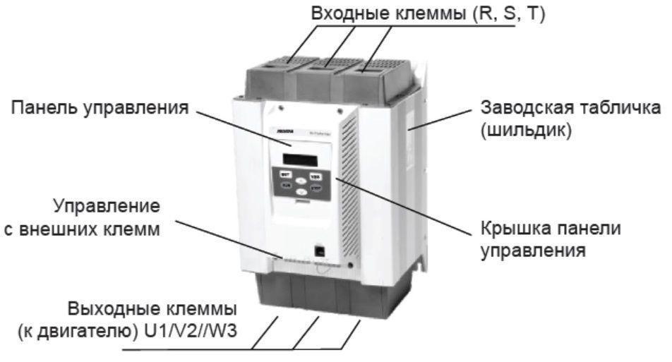 УСТРОЙСТВА ПЛАВНОГО ПУСКА PRS 3000 для асинхронных электродвигателей мощностью от 0,25 до 55 кВт - фото 5 - id-p100141013