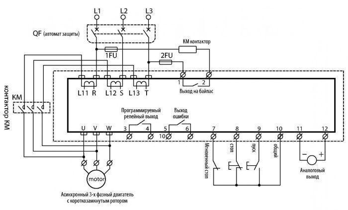 СОФТСТАРТЕРЫ VT DRIVE FWI-SS3 для асинхронных электродвигателей мощностью от 0,25 до 55 кВт - фото 4 - id-p100141015