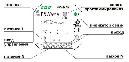 Модуль управления Евроавтоматика ФиФ FW-R1P, фото 3