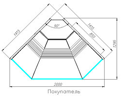 Холодильная угловая витрина Полюс G120 VV-5 Atrium (внешний угол, динамика)