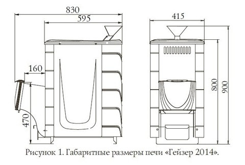 Печь банная Термофор Гейзер 2014 Inox ДН ЗК ТО антрацит - фото 3 - id-p95352275