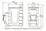 Печь банная Термофор Гейзер 2014 Inox ДН КТК ЗК антрацит, фото 3