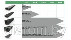 Лоток Ecoteck STANDART 100.125 h129 с решеткой стальной, кл.А15 - фото 2 - id-p100573045