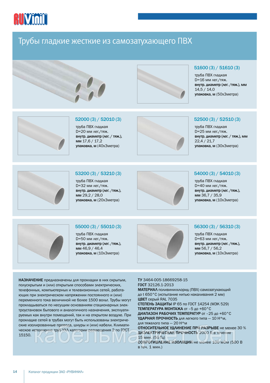 Труба пвх гладкая 20мм. Труба гладкая ПВХ 40мм. Труба гладкая жесткая ПВХ 20 мм. Жесткая гладкая труба ПВХ Ф-50. Труба гладкая, жесткая, самозатухающая композиция ПВХ 50х3,2.