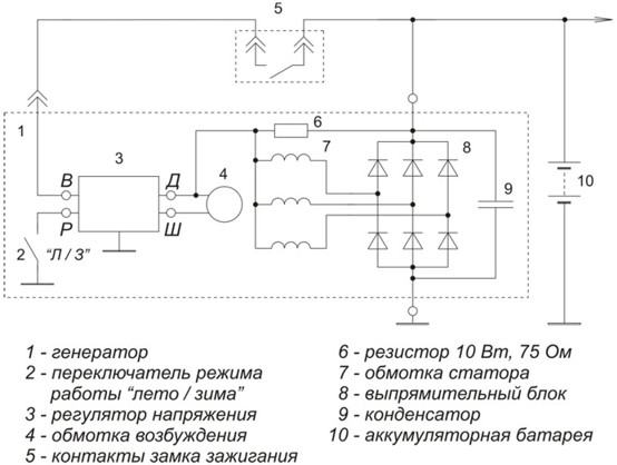 Регуляторы напряжения генератора 37.3701 (372.3701) модификаций до и после 1996