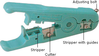 Нож для зачистки кабелей универсальный Pro'sKit 6PK-501 - фото 2 - id-p5220235