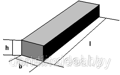 Перемычки из ячеистого бетона шириной 400 мм - фото 1 - id-p5224965