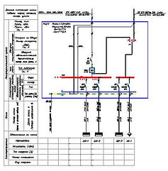 Проектирование электрических сетей