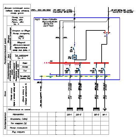 Проектирование электрических сетей - фото 1 - id-p5230415