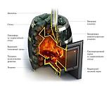 Печь банная Термофор Саяны Carbon ДА Витра, фото 3