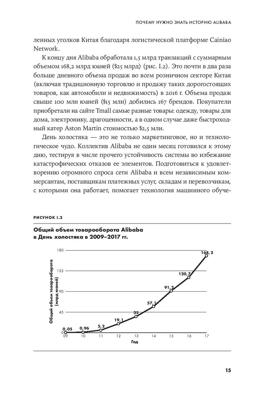 Alibaba и умный бизнес будущего - фото 10 - id-p101073870