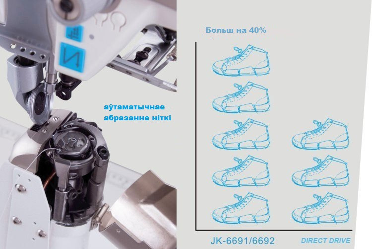 Промышленная швейная колонковая машина JACK JK-6691 - фото 4 - id-p101095085