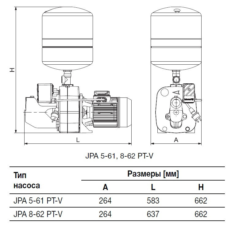 Насосная станция Grundfos JPA 8-62 PT-V с баком 18 литров - фото 3 - id-p101096587