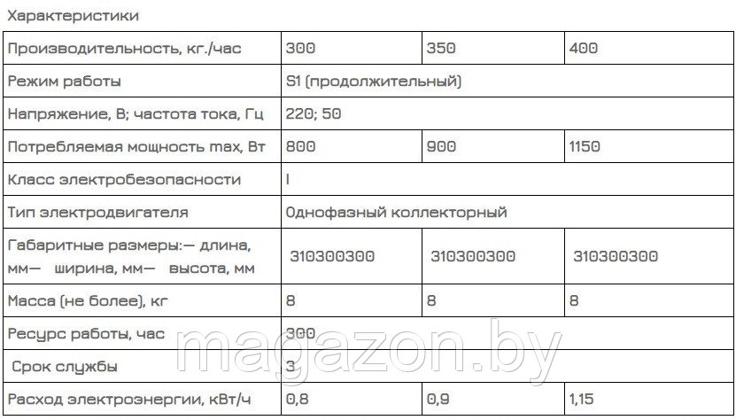 Зернодробилка Уральские хрюшки 300 кг/ч, ТермМикс - фото 3 - id-p101137543