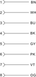 Circular connector M12 4-pin/5-pin/8-pin with coupling ring, plastic, фото 6