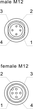 Circular connector M12 4-pin/5-pin, angled, with coupling ring, plastic, фото 2