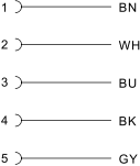 Circular connector M12 4-pin/5-pin/8-pin with coupling ring, plastic - фото 7 - id-p101153135