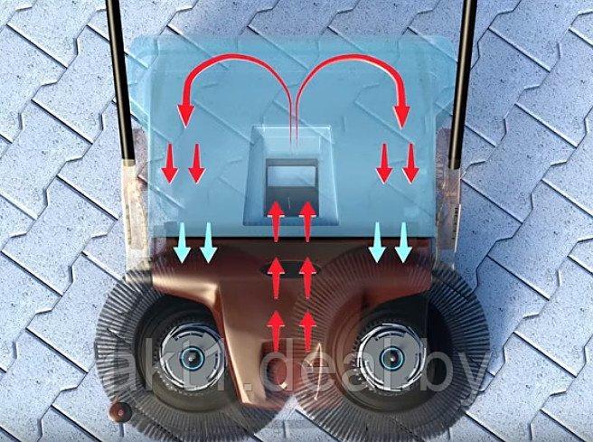 Подметальная машина Cleanfix HS 770-2 - фото 4 - id-p101246592