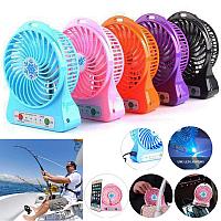 Мини вентилятор USB Fashion Mini Fan