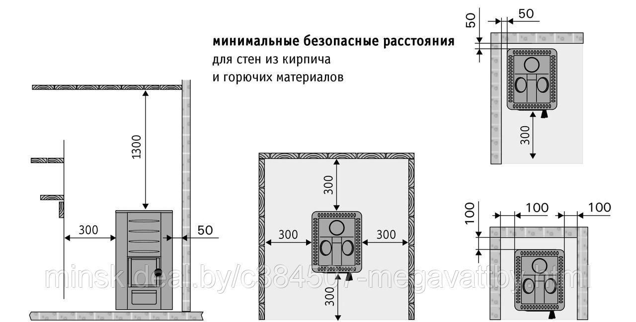 Печь для бани Harvia 20 Boiler