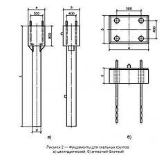 Фундаменты с анкерным креплением стоек для скальных грунтов ГОСТ 32209-2013