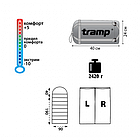 Спальный мешок Tramp Nightking V2, фото 2