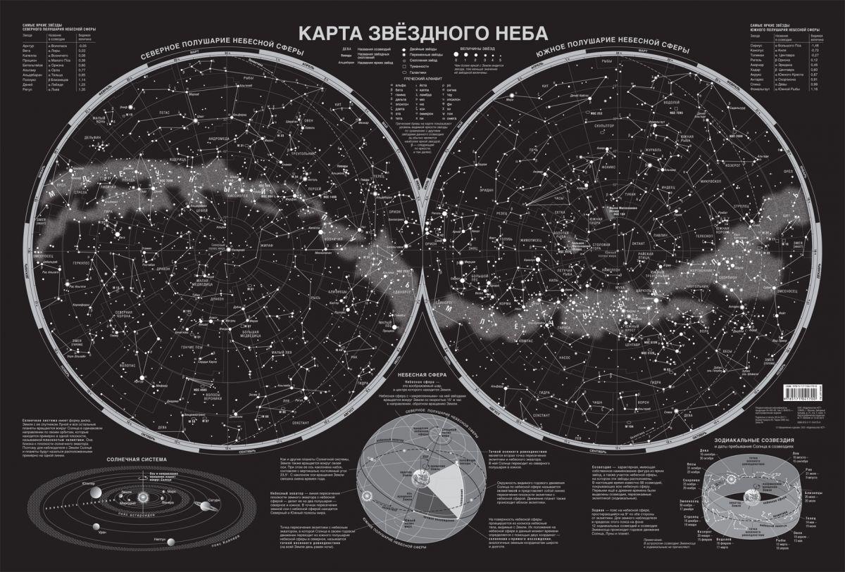 Светящаяся карта звездного неба (А0, 1170х790)