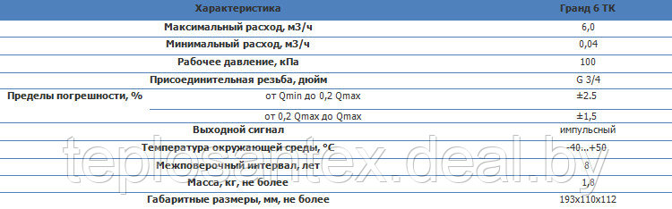 Газовый счетчик Гранд-6ТК бытовой (малогабаритный) в Гомеле - фото 4 - id-p3643199