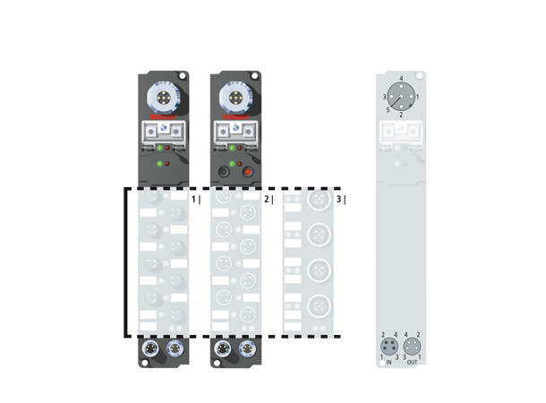 IPxxxx-, IL230x-B730 | Fieldbus Box modules for Modbus