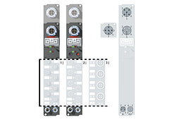 IPxxxx-, IL230x-B51x | Fieldbus Box modules for CANopen