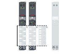 IPxxxx-, IL230x-B200 | Fieldbus Box modules for Lightbus