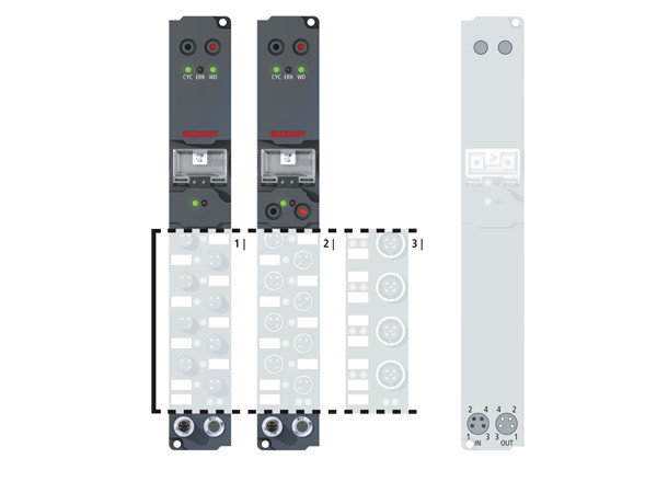 IPxxxx-, IL230x-B200 | Fieldbus Box modules for Lightbus, фото 2