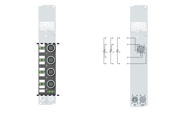 IP3202-Bxxx | 4-channel analog input PT100 (RTD)