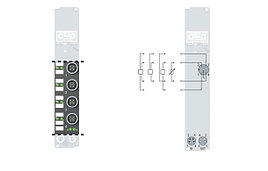 IP3112-Bxxx | 4-channel analog input 0/4…20 mA